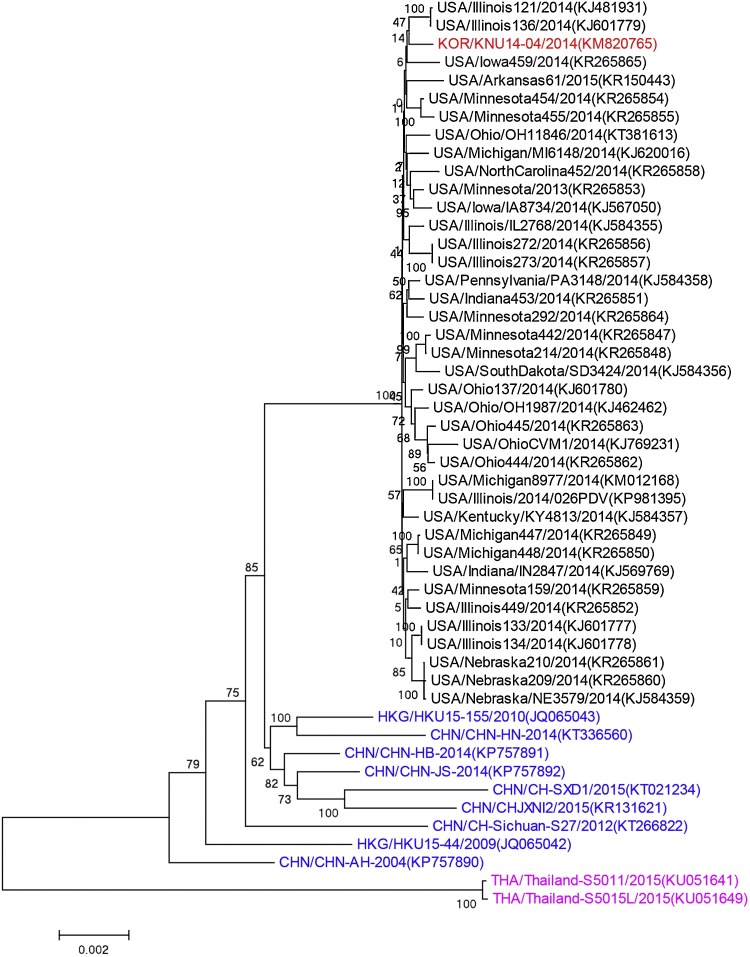 Fig. 4