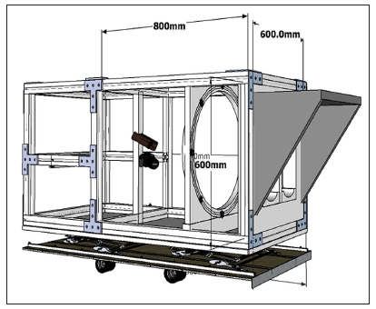 Figure 1.