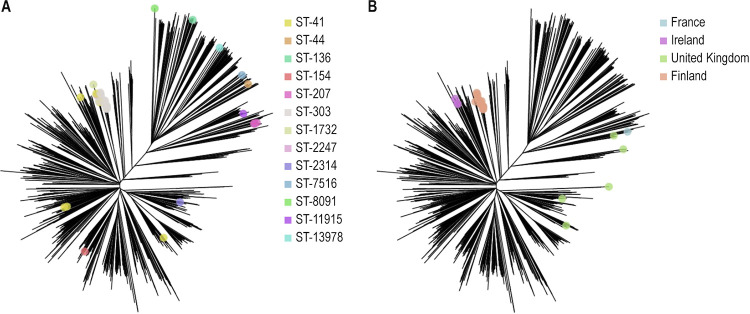 FIG 3