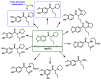 Figure 28