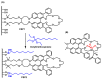 Figure 22