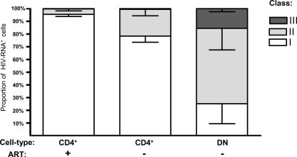 FIG. 5.