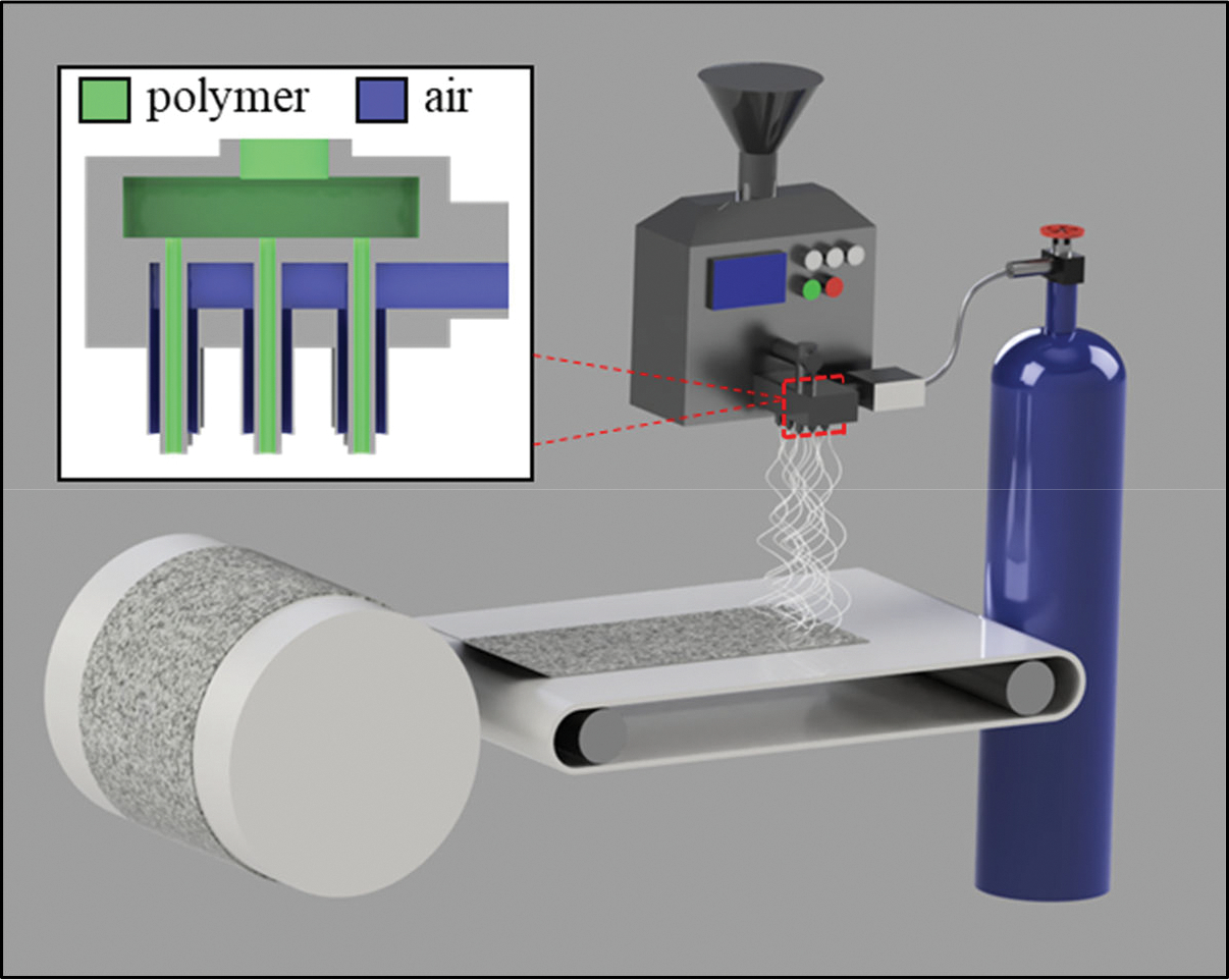 Figure 1.