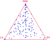 F<sc>IG</sc>. 3.—