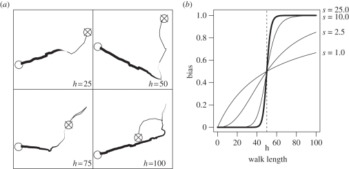 Figure 1.