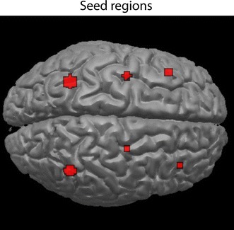 Fig. 4