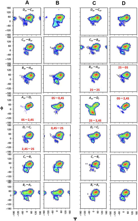 Fig. 6.