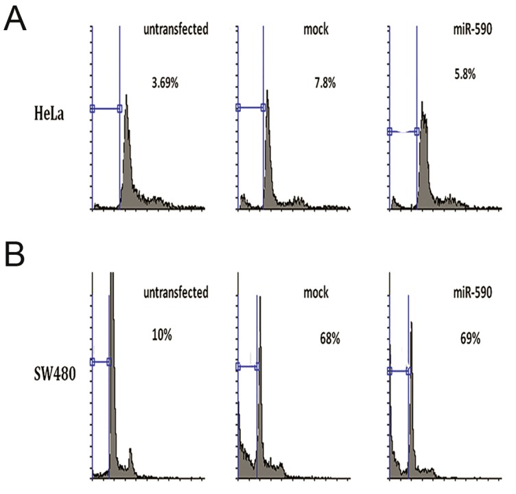 Fig.4