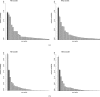 <sc>Fig</sc>. 4.