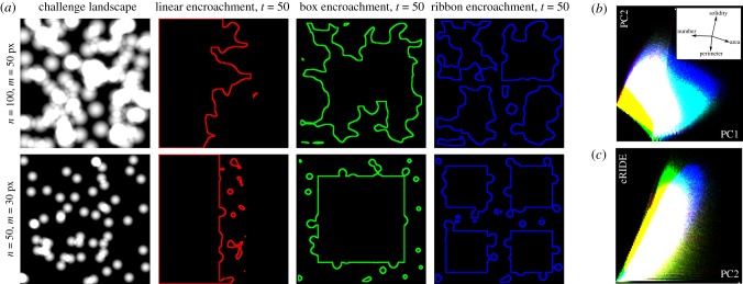 Figure 3.