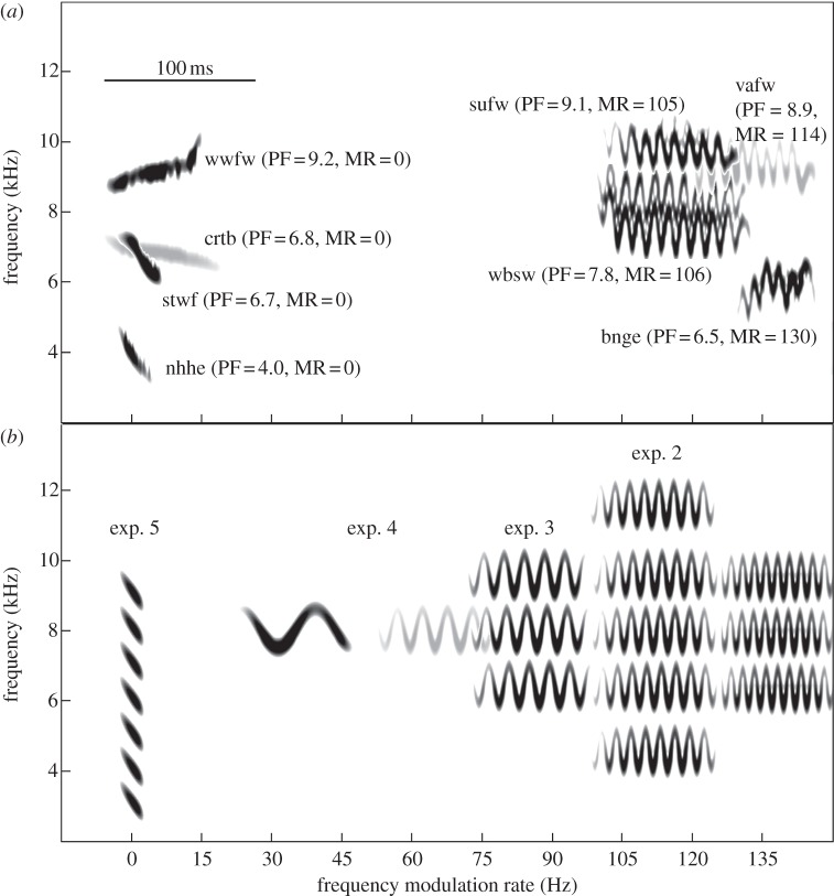 Figure 1.