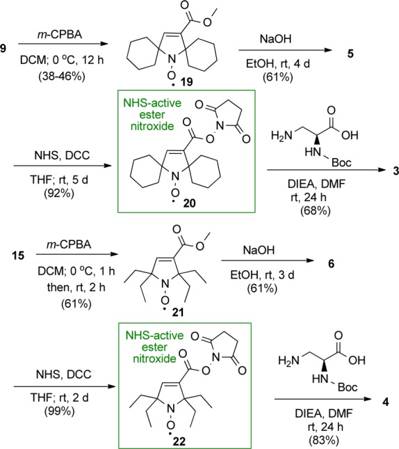 Scheme 3