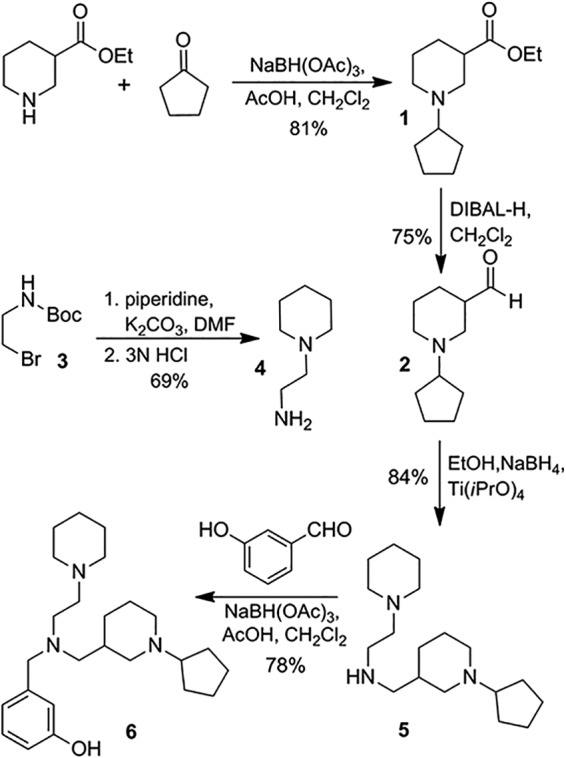 FIG 2