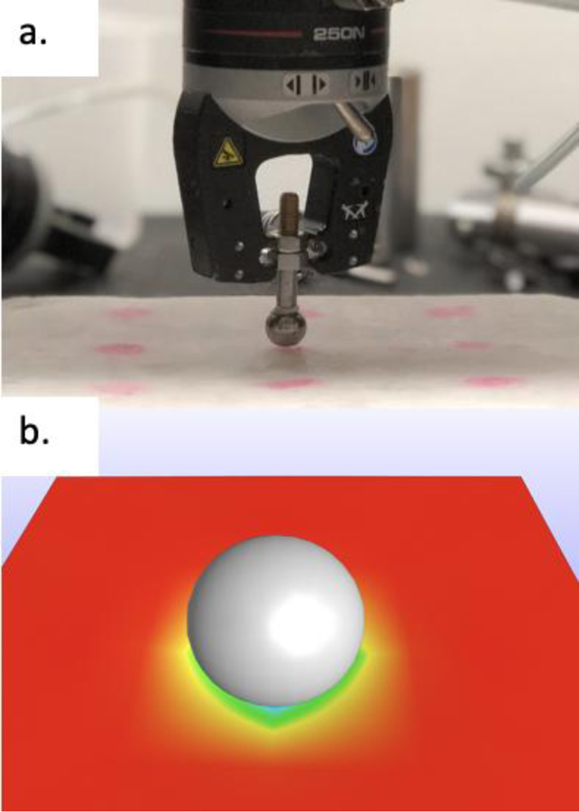 Figure 3: