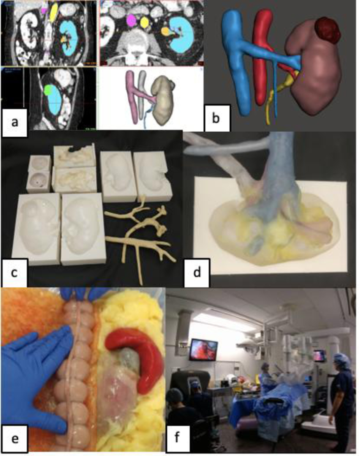 Figure 1: