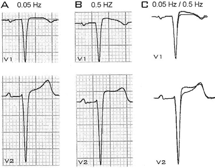 Fig. (6)