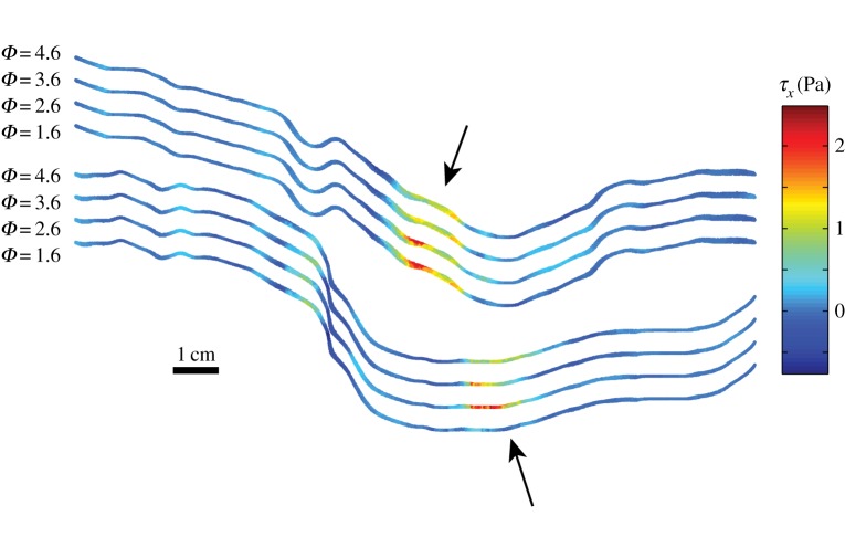 Figure 17.