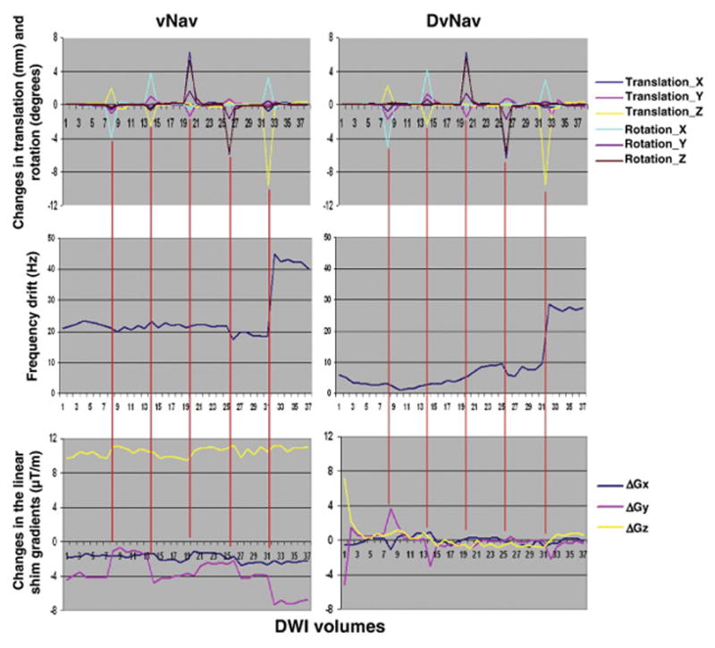 Fig. 10