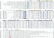 Figure 4—figure supplement 2.