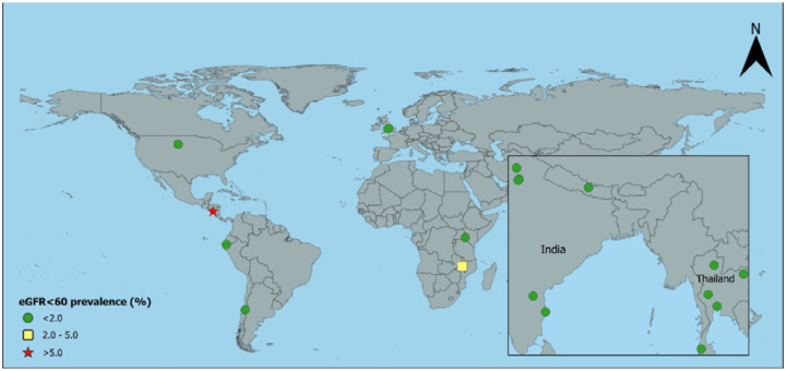 Figure 2: