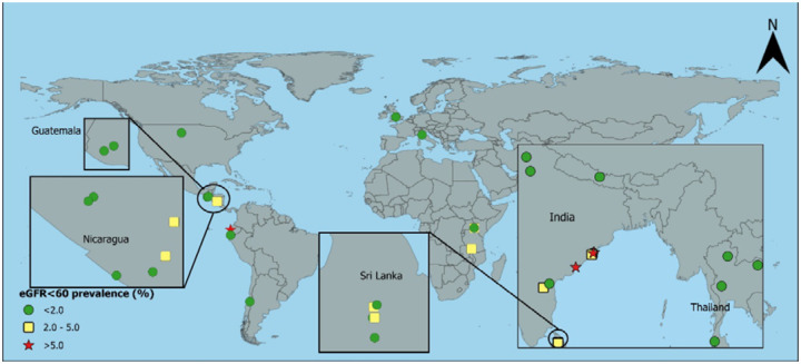 Figure 3: