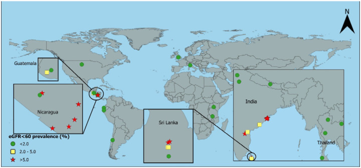 Figure 1: