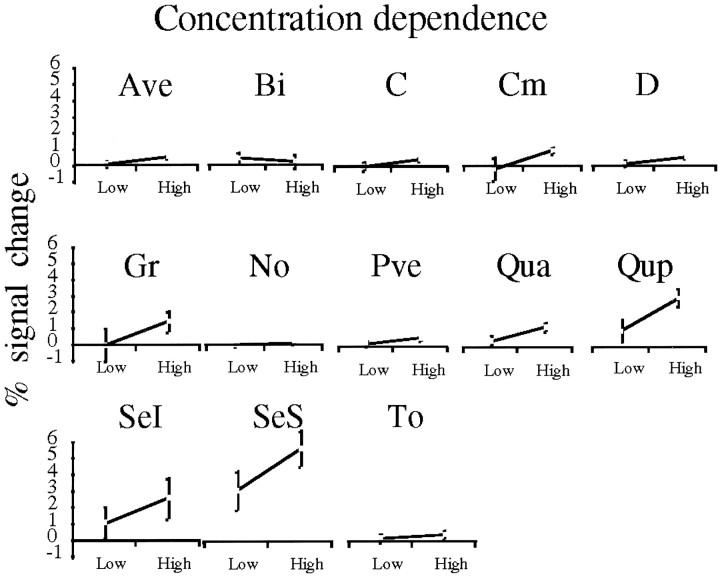 Fig. 9.