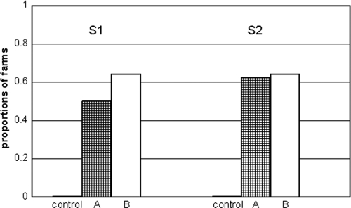 FIG. 1.