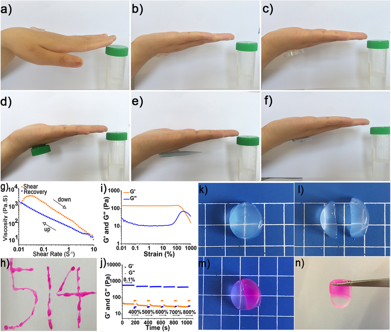 Figure 5.