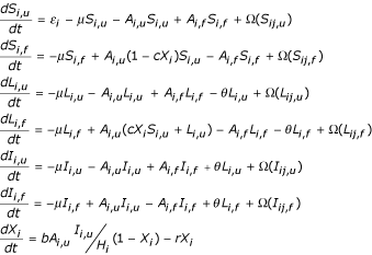 graphic file with name 1475-2875-4-23-i6.gif