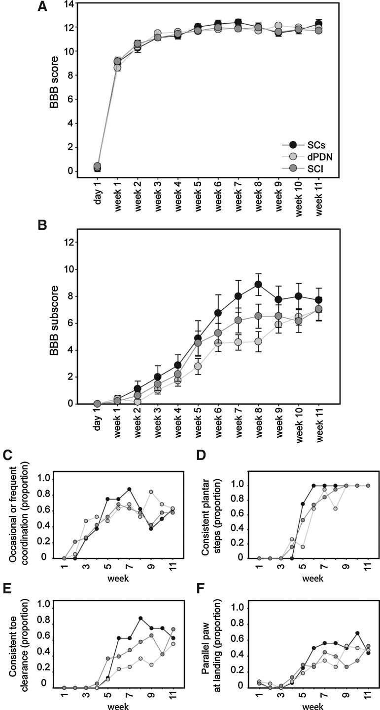 FIG. 5.