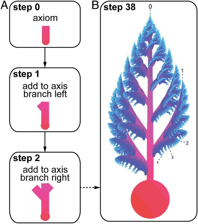 Fig. 1.