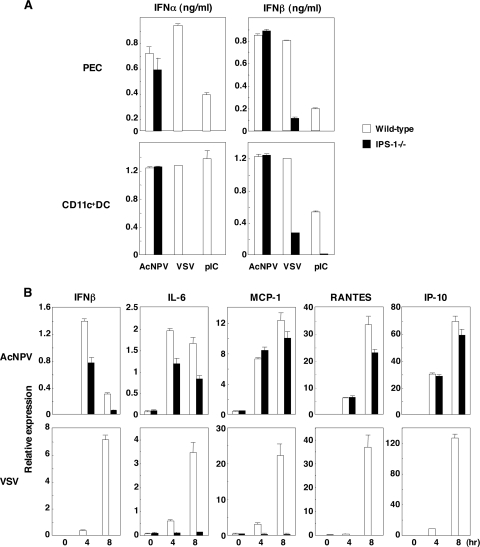 FIG. 7.