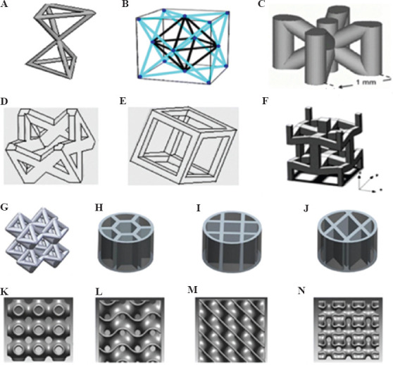 Figure 14