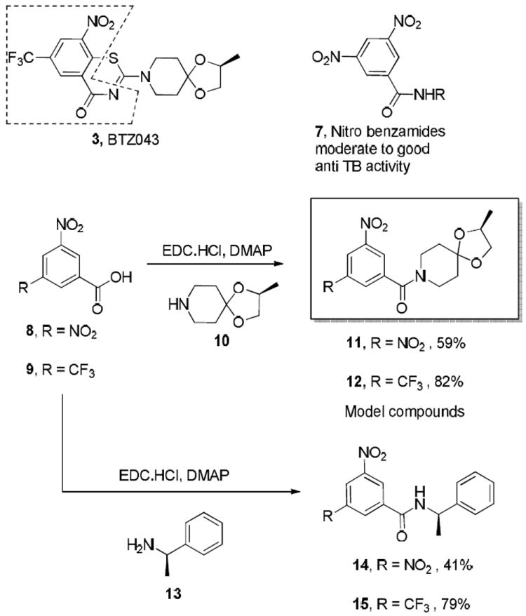 Scheme 2