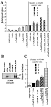 FIG. 6.