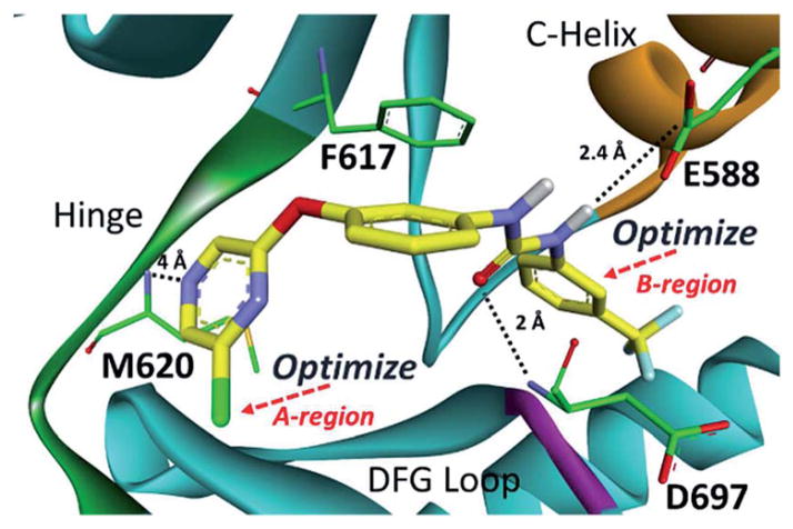 Fig. 2