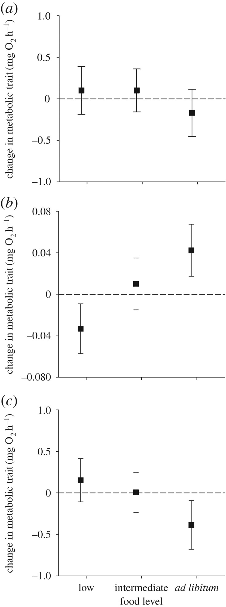 Figure 1.