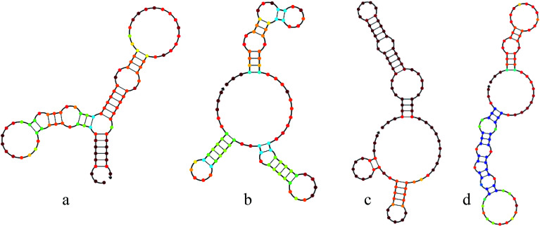 Fig. 4