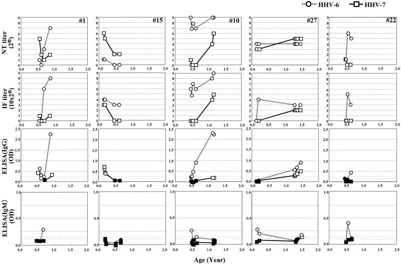 FIG. 4.