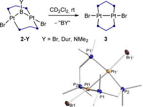 Scheme 3