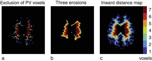 Fig. 3