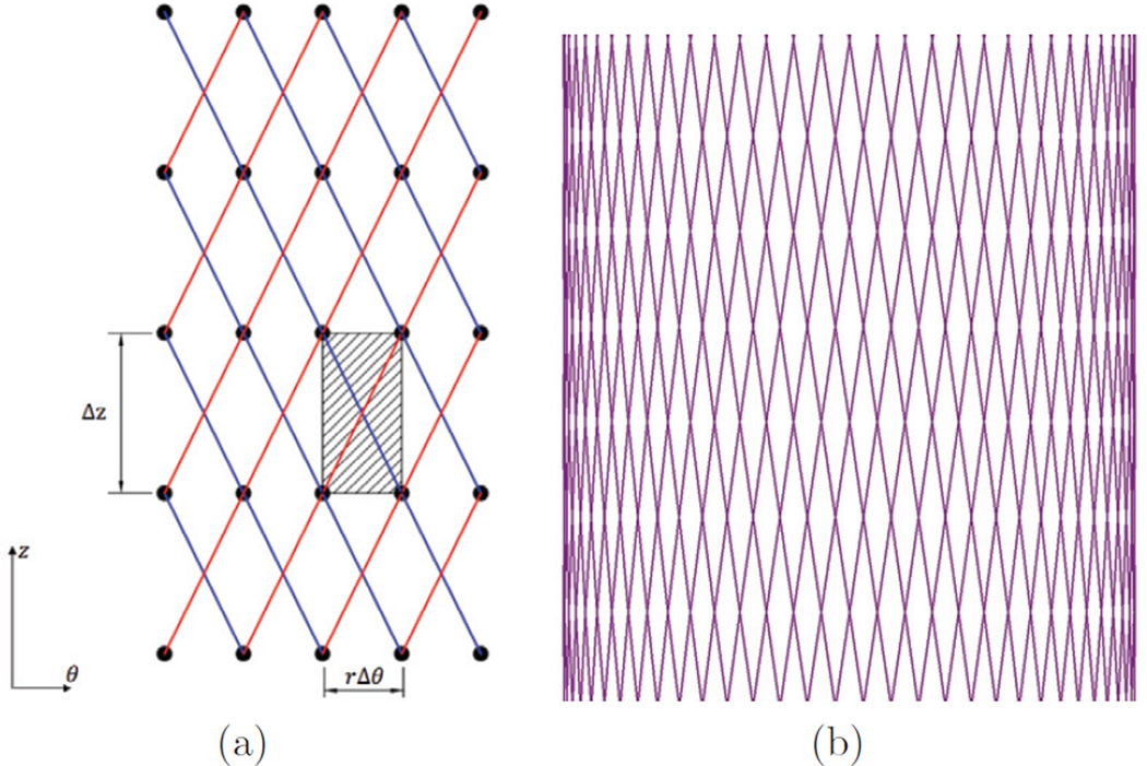 Fig. 15