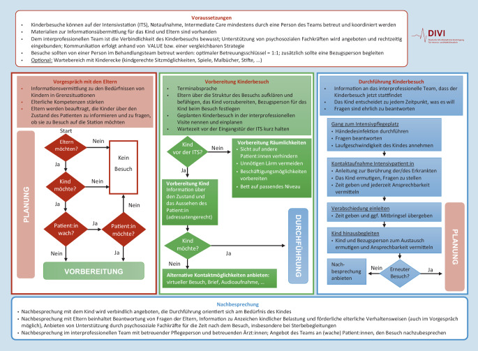 graphic file with name 63_2023_1004_Fig1_HTML.jpg