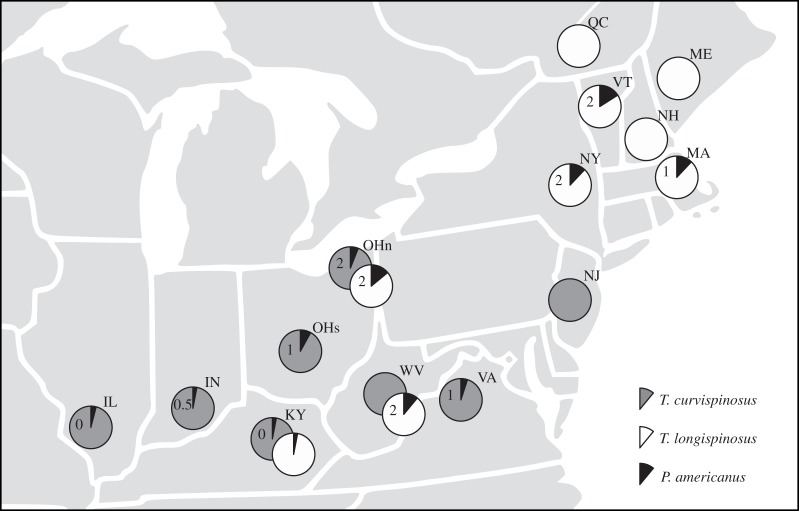 Figure 1.