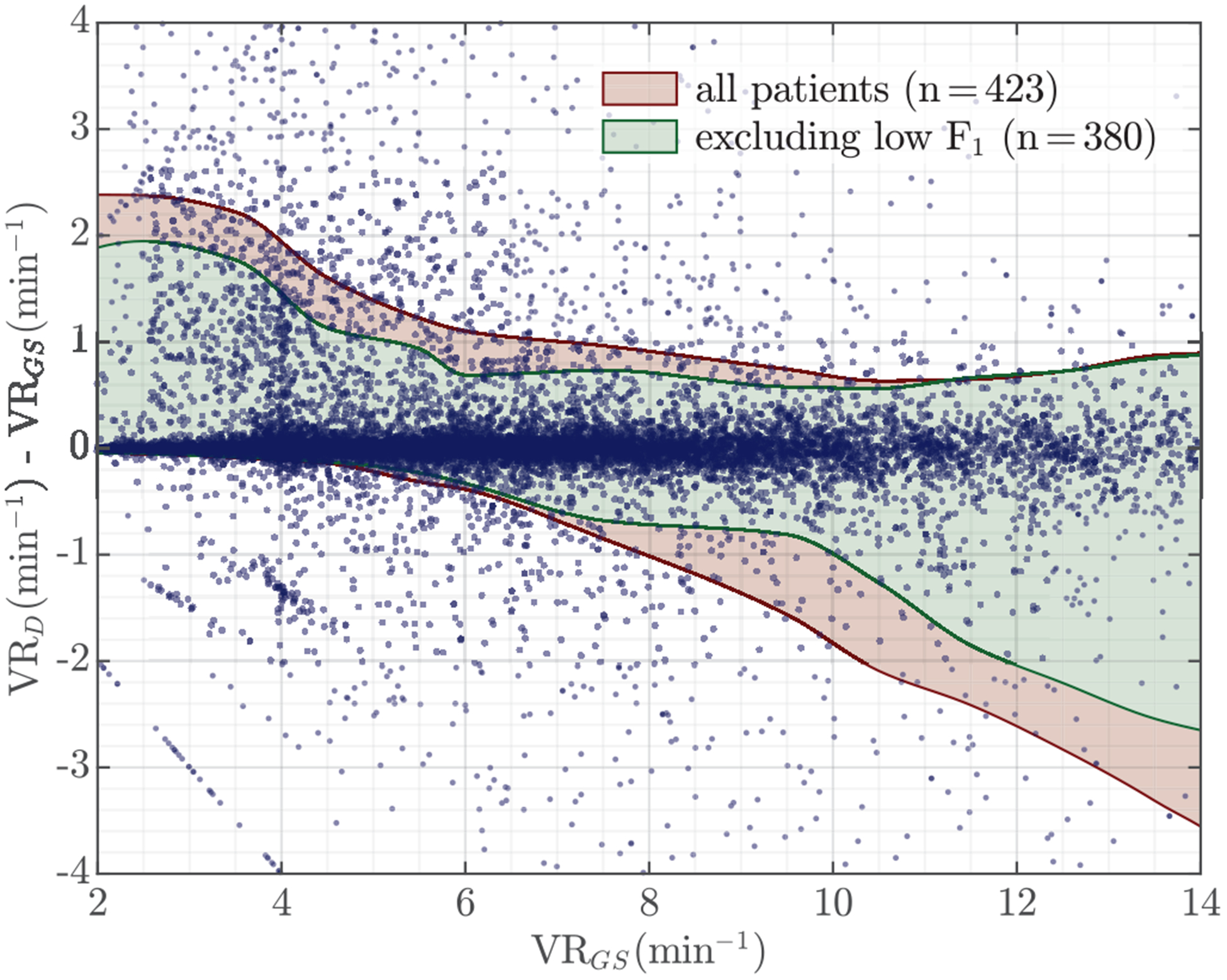 Fig. 9: