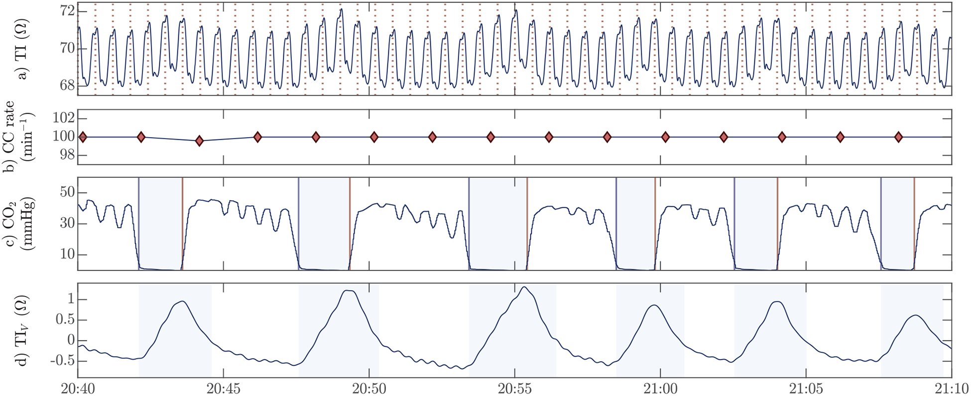 Fig. 1: