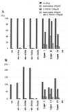 FIG. 8.