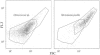 FIG. 5.