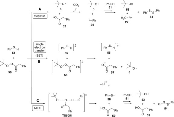 Scheme 5